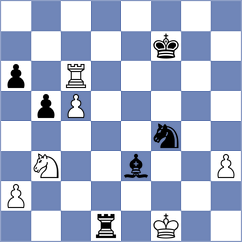 Torres Cueto - Real de Azua (chess.com INT, 2022)