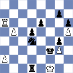 Onslow - Mendoza (chess.com INT, 2023)