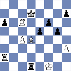 Dragan - Slobozeanu (Chess.com INT, 2020)