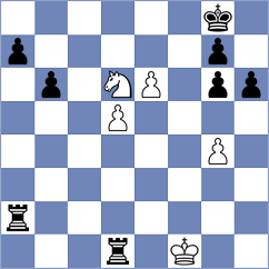 Demyan - Dhemrait (Lichess.org INT, 2020)