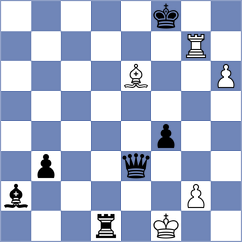 Alvarez Leon - Golubev (chess.com INT, 2023)