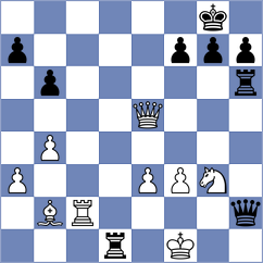 Kavutskiy - Sarana (chess.com INT, 2023)