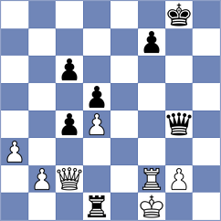 Peycheva - Munoz (chess.com INT, 2025)