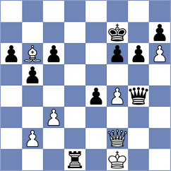 Tsapov - Guliev (chess.com INT, 2025)