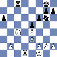 Shohat - Skatchkov (chess.com INT, 2025)