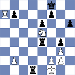 Aliyev - Goryachkina (chess.com INT, 2025)