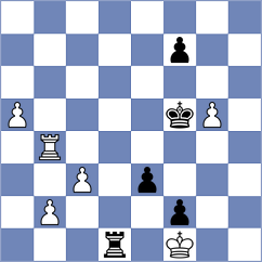 Sonnenschein - Myagmarsuren (chess.com INT, 2024)