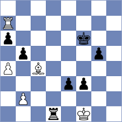 D'souza - Jahnz (chess.com INT, 2024)