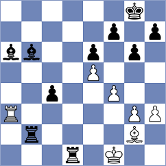 Kuzenkov - Zakurdjaeva (chessassistantclub.com INT, 2004)