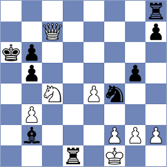 Camacho Collados - Li (chess.com INT, 2022)