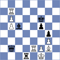 Biriukov - Korchmar (chess.com INT, 2023)