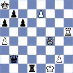 Eisele - Scheffner (Germany, 1995)