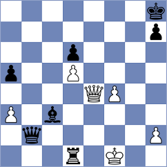 Adu - Lauda (chess.com INT, 2025)