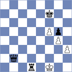 Faini - Lamique (Lichess.org INT, 2020)