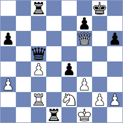 Sossna - Hendrich (Playchess.com INT, 2020)