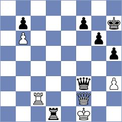 Marshall - Zhuravleva (Chess.com INT, 2020)