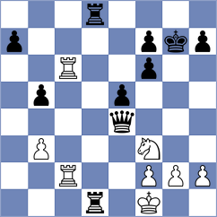 Fathy - Napoli (chess.com INT, 2023)