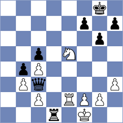 Rodriguez Portilla - Cajamarca Gordillo (Chess.com INT, 2020)