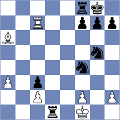 Terraza - Coppin (Lichess.org INT, 2021)