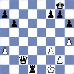 Valanju - Madoc (Lichess.org INT, 2020)