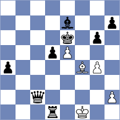 Zou - Burovic (chess.com INT, 2025)