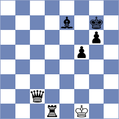 Tanaka - Cheparinov (Chess.com INT, 2020)