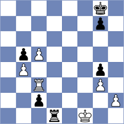 Kholin - Goryachkina (Chess.com INT, 2021)