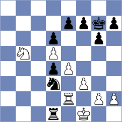 Kirszenberg - Navalgund (Chess.com INT, 2021)