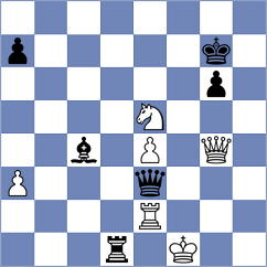 Martynenko - Leschinsky (chess.com INT, 2023)