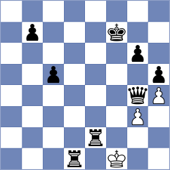 Rustemov - Yelisieiev (chess.com INT, 2023)