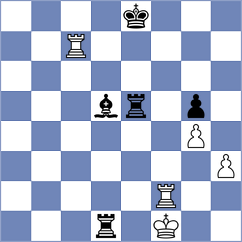 Nozdrachev - Avazkhonov (chess.com INT, 2021)