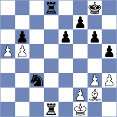 Mirimanian - Bordi (Chess.com INT, 2016)