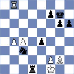 Burmakin - Holinka (chess.com INT, 2025)