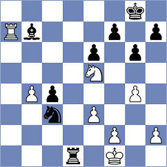 Matthes - Sahib (chess.com INT, 2025)