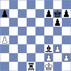 Gronnestad - Rios Escobar (chess.com INT, 2022)
