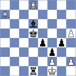 Nguyen - Mohamed (Chess.com INT, 2020)