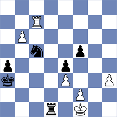 Sukandar - Ashraf (chess.com INT, 2025)
