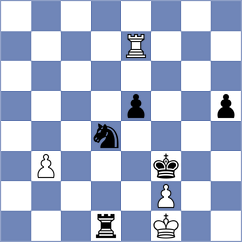 Baradaran - Malinovsky (Chess.com INT, 2021)