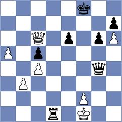Peil - Aarit Kapil (chess.com INT, 2025)