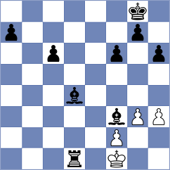 Weng - Mitsuyama (Chess.com INT, 2021)