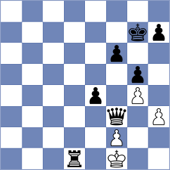 Dhieux - Burmistrov (Europe Echecs INT, 2021)