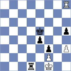 Oro - Bluebaum (chess.com INT, 2025)