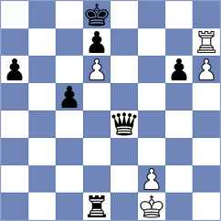 Yeletsky - Belli (chess.com INT, 2025)