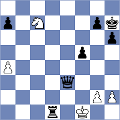 Siddiqui - Ovchinnikov (Lichess.org INT, 2020)
