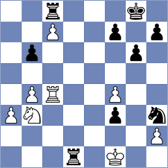 Spector - Zallio (chess.com INT, 2025)