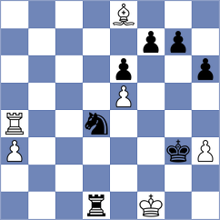 Gavritenkov - Motylev (Tula, 1999)