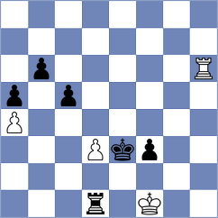 Cedeno Ramos - Zhindon Minchala (Chess.com INT, 2020)