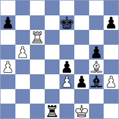Jimenez Fernandez - Goncalves (chess.com INT, 2022)
