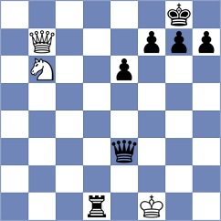 Yoon - Paragua (chess.com INT, 2024)
