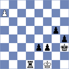 Hua - Soto (chess.com INT, 2025)